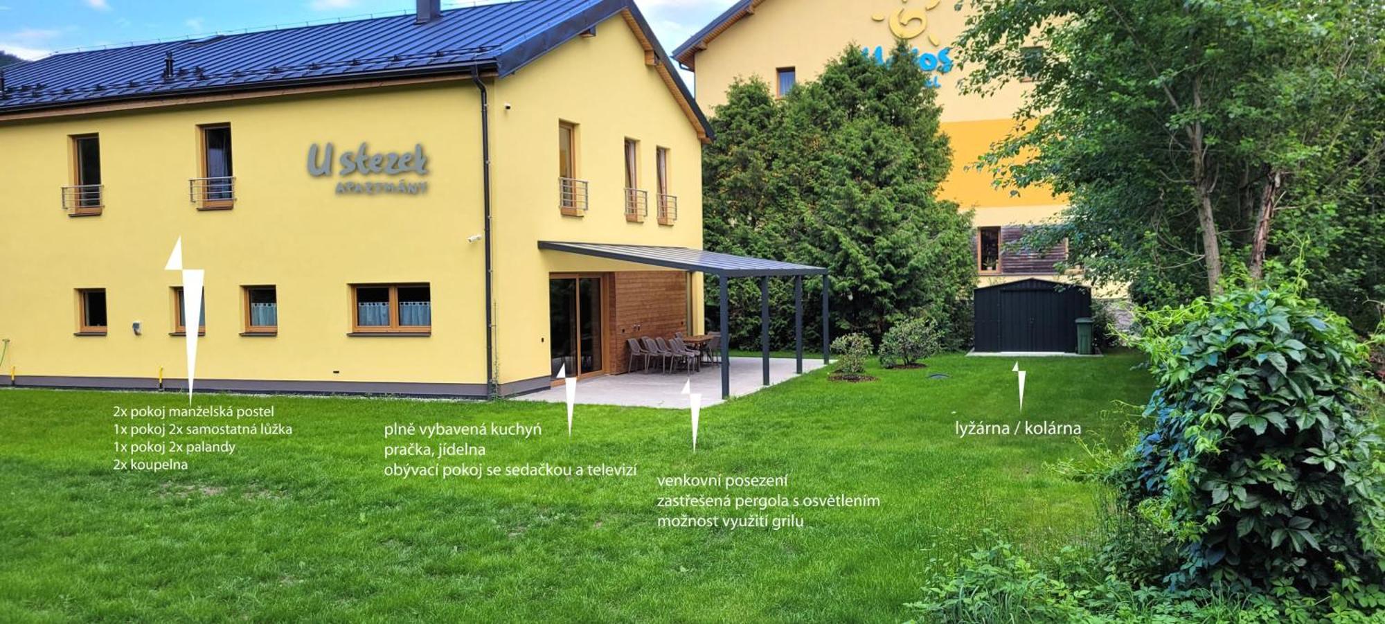 Apartmany U Stezek Lipowa–Łaźnie Zewnętrze zdjęcie